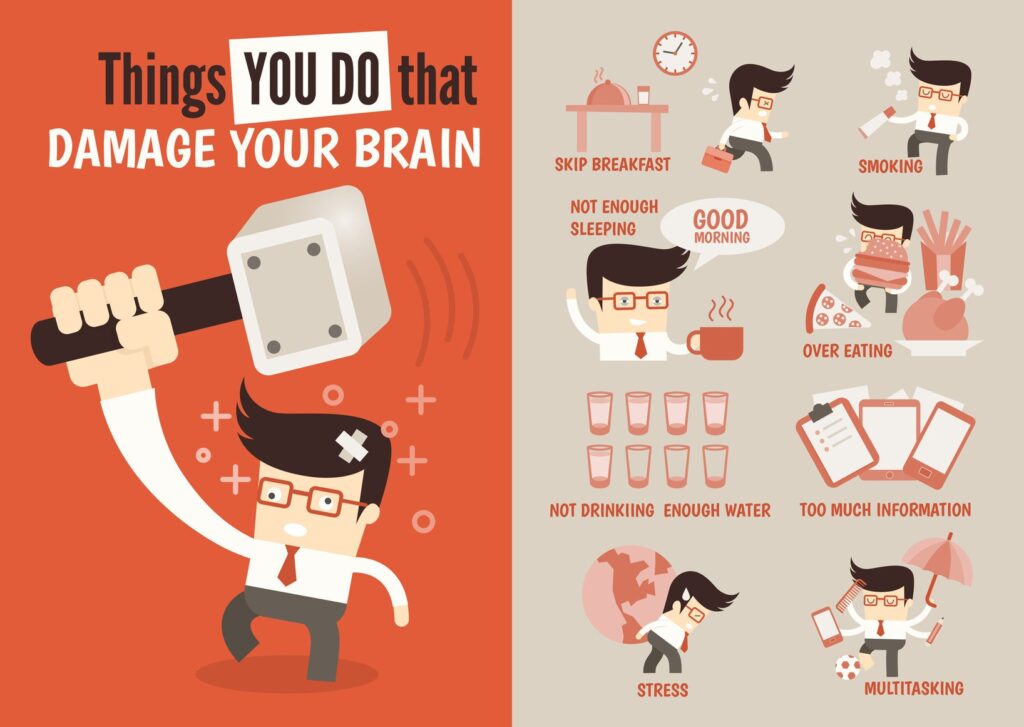 damage brain